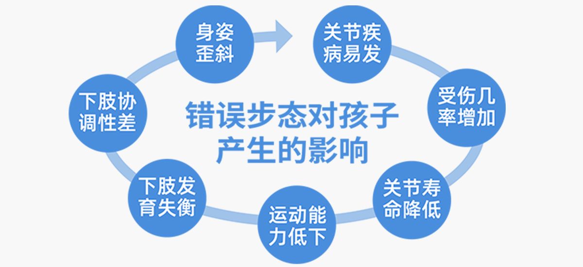 1200x550-足部基石-2.jpg